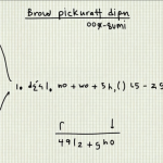 Matematika memiliki peran besar dalam kehidupan sehari-hari. Temukan fakta menarik tentang angka dan bagaimana matematika membantu kita dalam berbagai aktivitas, mulai dari perhitungan keuangan hingga teknologi.