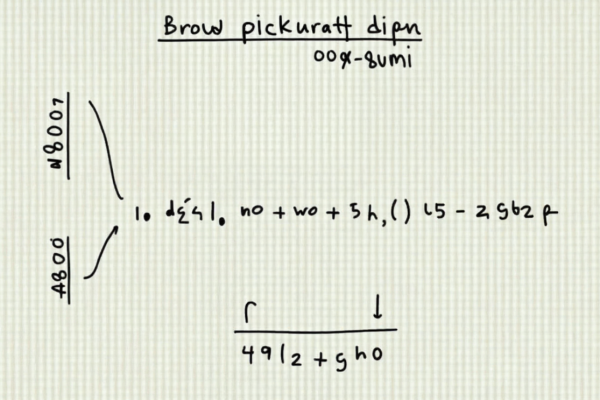 Matematika memiliki peran besar dalam kehidupan sehari-hari. Temukan fakta menarik tentang angka dan bagaimana matematika membantu kita dalam berbagai aktivitas, mulai dari perhitungan keuangan hingga teknologi.